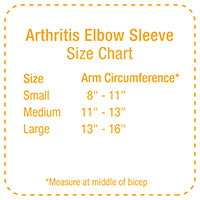 IMAK Arthritis Elbow Sleeve