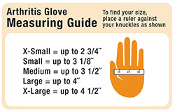 IMAK Arthritis Gloves