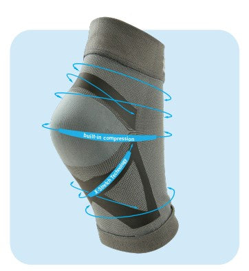 Nice Stretch Plantar Fasciitis Sleeve