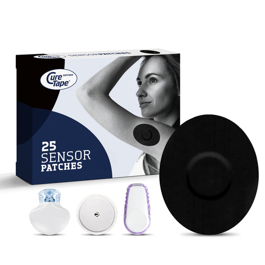 CureTape® CGM Sensor Patches