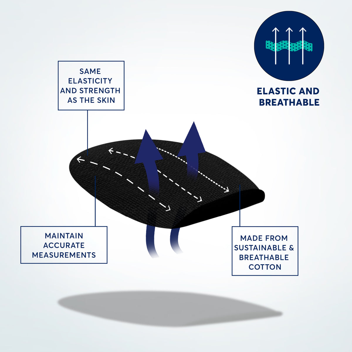 CureTape® CGM Sensor Patches