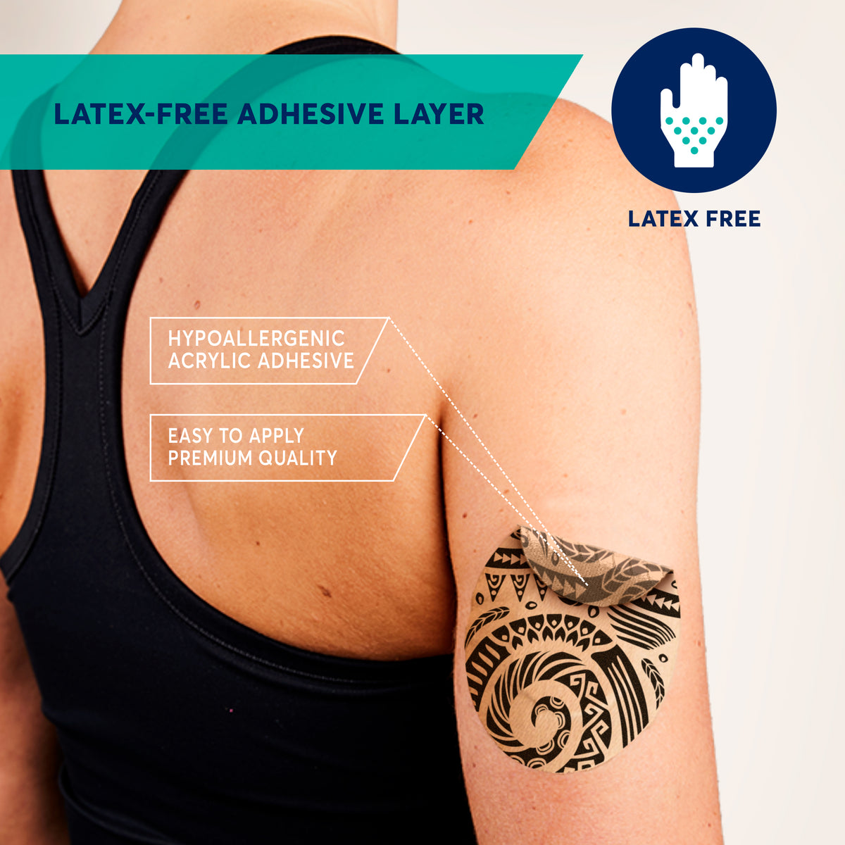 CureTape® CGM Sensor Patches